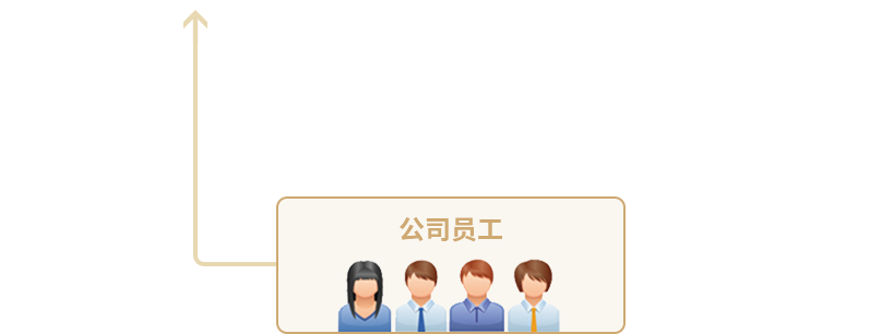 PP电子5金狮·(中国区)游戏官方网站